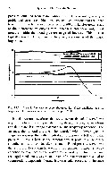 John K-J Li - Dynamics of the Vascular System, page 233